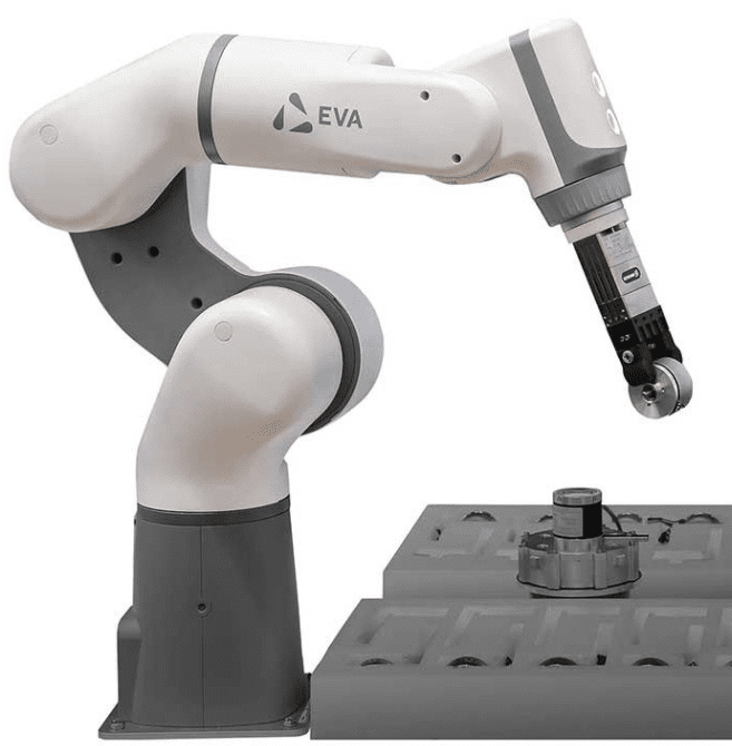 Resignation ske Sinewi Automata Eva Robot Collaborative